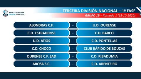 A Federaci&oacute;n Galega de F&uacute;tbol realizou na tarde do xoves 24 de setembro &oacute; sorteo para o calendario da terceira divisi&oacute;n