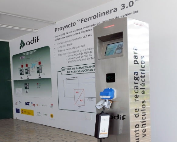 Siete estaciones de ADIF de la provincia tendrán puntos de recarga para coches eléctricos Siete estaciones de ADIF de la provincia tendrán puntos de recarga para coches eléctricos