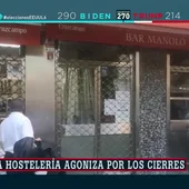 La emotiva despedida al 'Bar Manolo', que echa el cierre tras 85 años de historia debido a la pandemia de coronavirus La emotiva despedida al 'Bar Manolo', que echa el cierre tras 85 años de historia debido a la pandemia de coronavirus