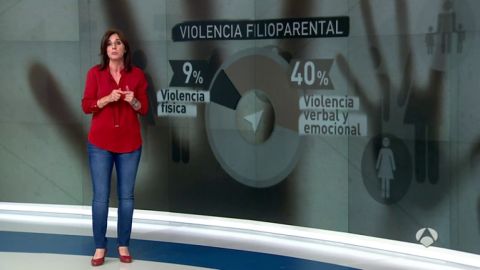 filioparental