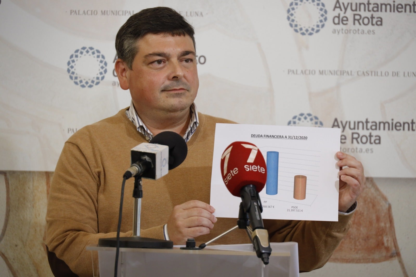 La deuda financiera de Rota, a la mitad desde 2015 La deuda financiera de Rota, a la mitad desde 2015