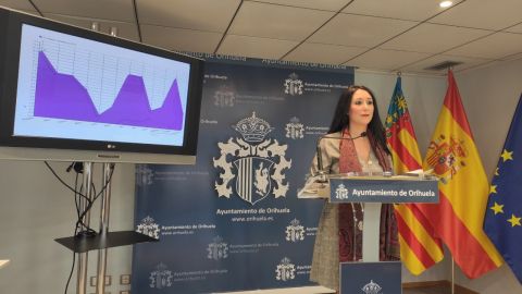 Almudena