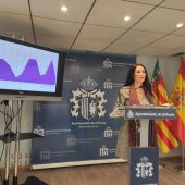 La Concejala de Igualdad del Ayuntamiento de Orihuela habla del SEMAVIG y de los servicios que presta 