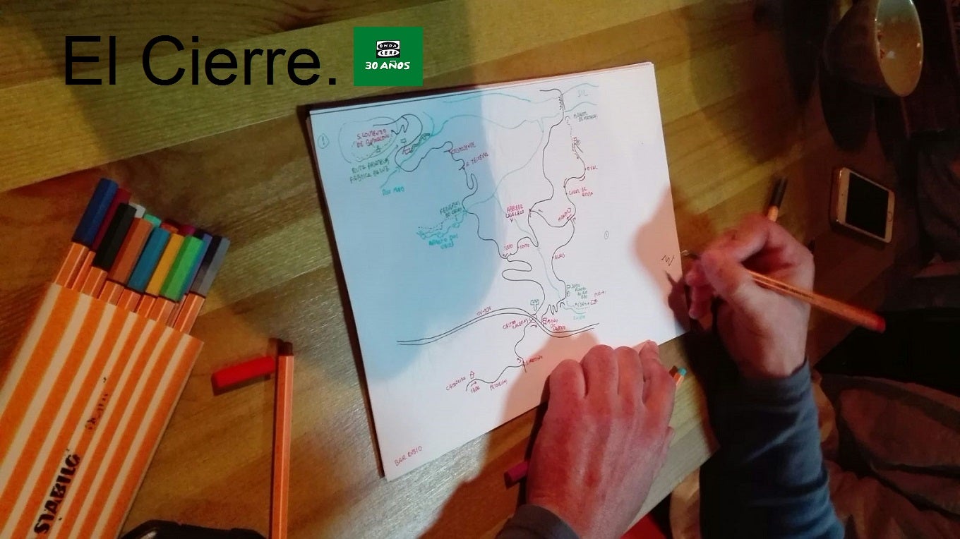 El cierre: de planes, dibujos y mapas El cierre: de planes, dibujos y mapas