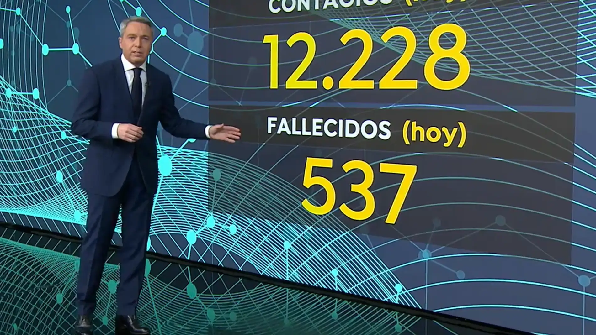 Vicente Vallés explica a qué se debe el aumento en el número de muertes por coronavirus en España