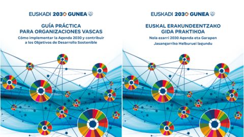 Euskadi 2030