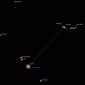 Hoy se producira la superconjuncion de Jupiter y Saturno un hito historico de la astronomia