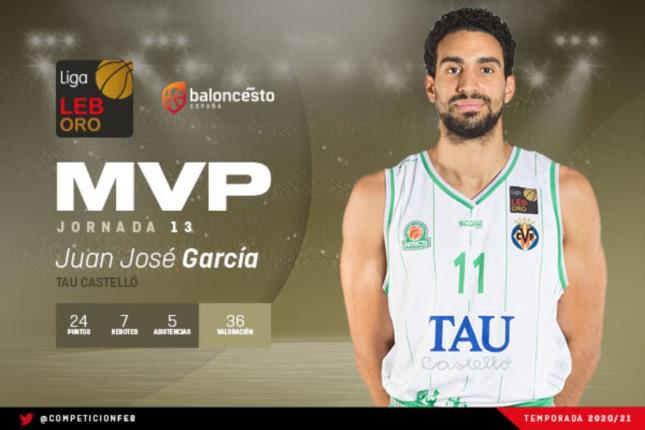 Un liderato al ritmo del MVP, J.J García Un liderato al ritmo del MVP, J.J García