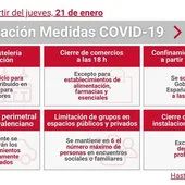 El cierre de la hostelería, del comercio a partir de las 6 de la tarde y de las instalaciones deportivas hasta 31 de Enero El cierre de la hostelería, del comercio a partir de las 6 de la tarde y de las instalaciones deportivas hasta 31 de Enero