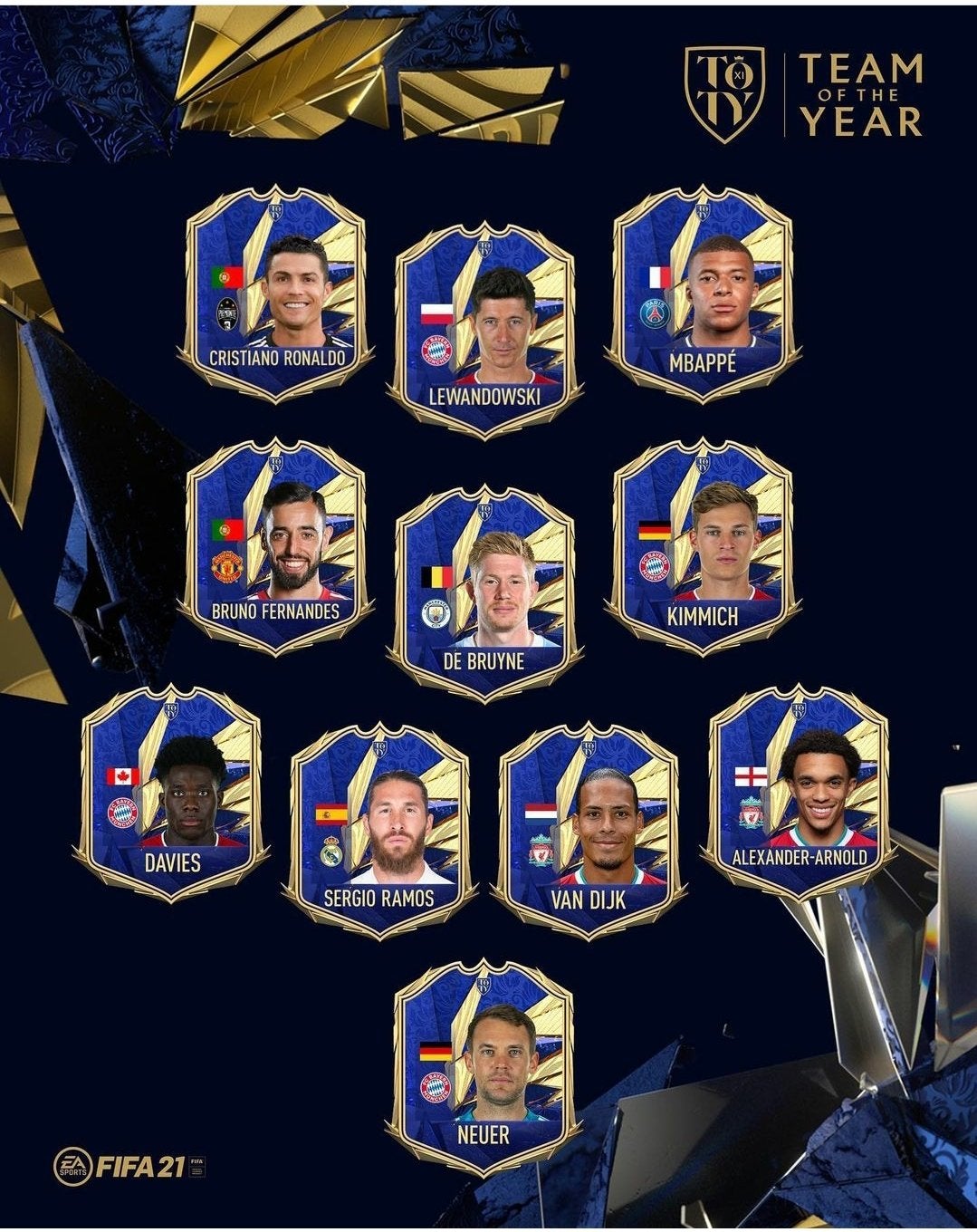 Estos son los TOTY de FIFA 21 sin ¡Leo Messi! Estos son los TOTY de FIFA 21 sin ¡Leo Messi!