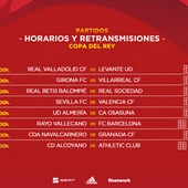 Octavos Copa del Rey Octavos Copa del Rey