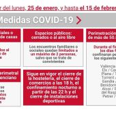 Orihuela y Torrevieja, estarán confinadas perimetralmente los fines de semana 