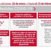 Orihuela y Torrevieja, estarán confinadas perimetralmente los fines de semana Orihuela y Torrevieja, estarán confinadas perimetralmente los fines de semana