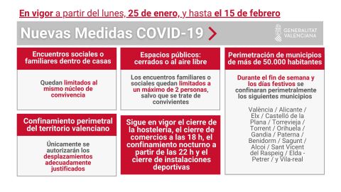 Entran en vigor las nuevas restricciones de la Generalitat Valenciana. Entran en vigor las nuevas restricciones de la Generalitat Valenciana.
