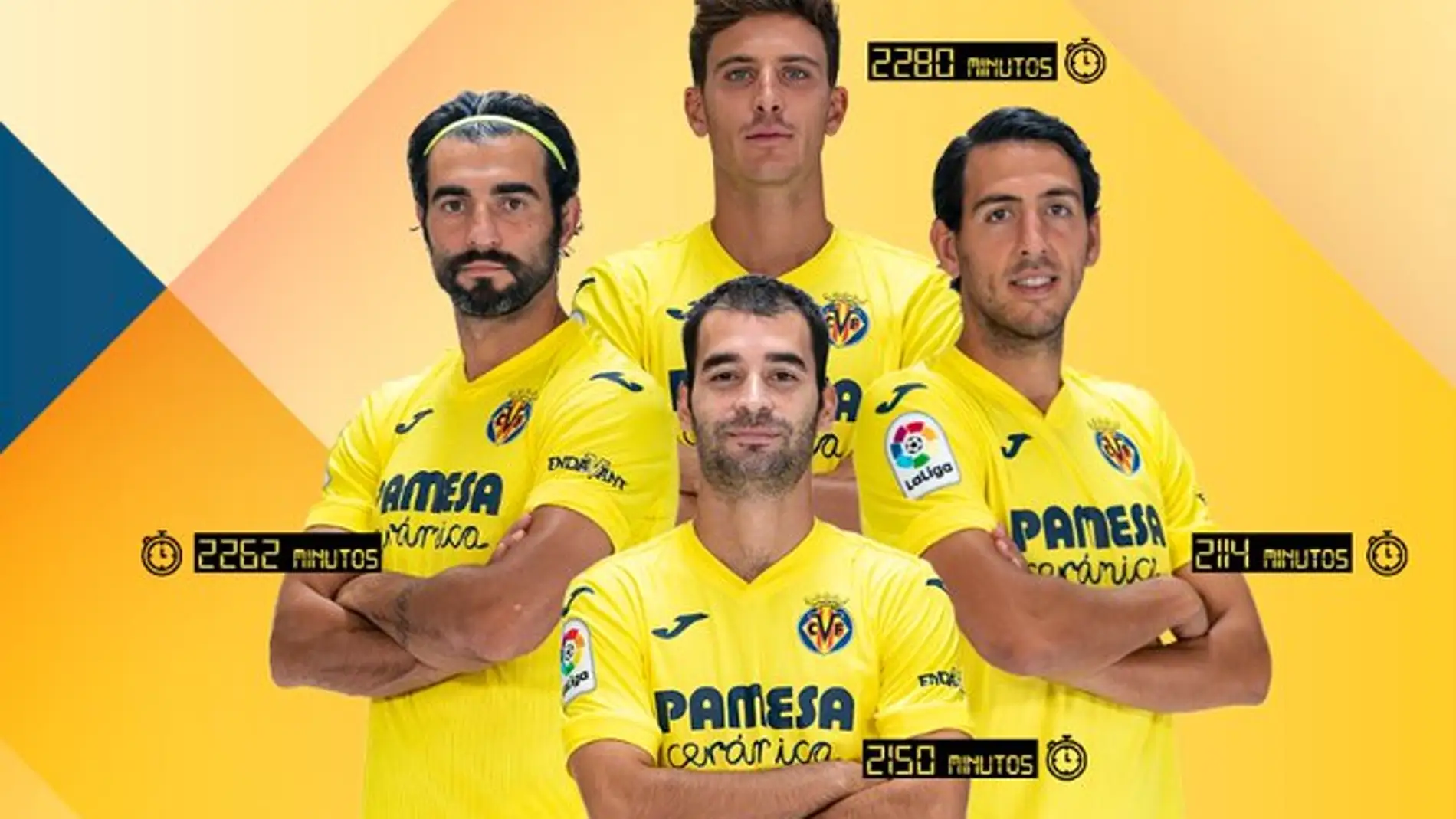 Los jugadores con más minutos del Villarreal CF