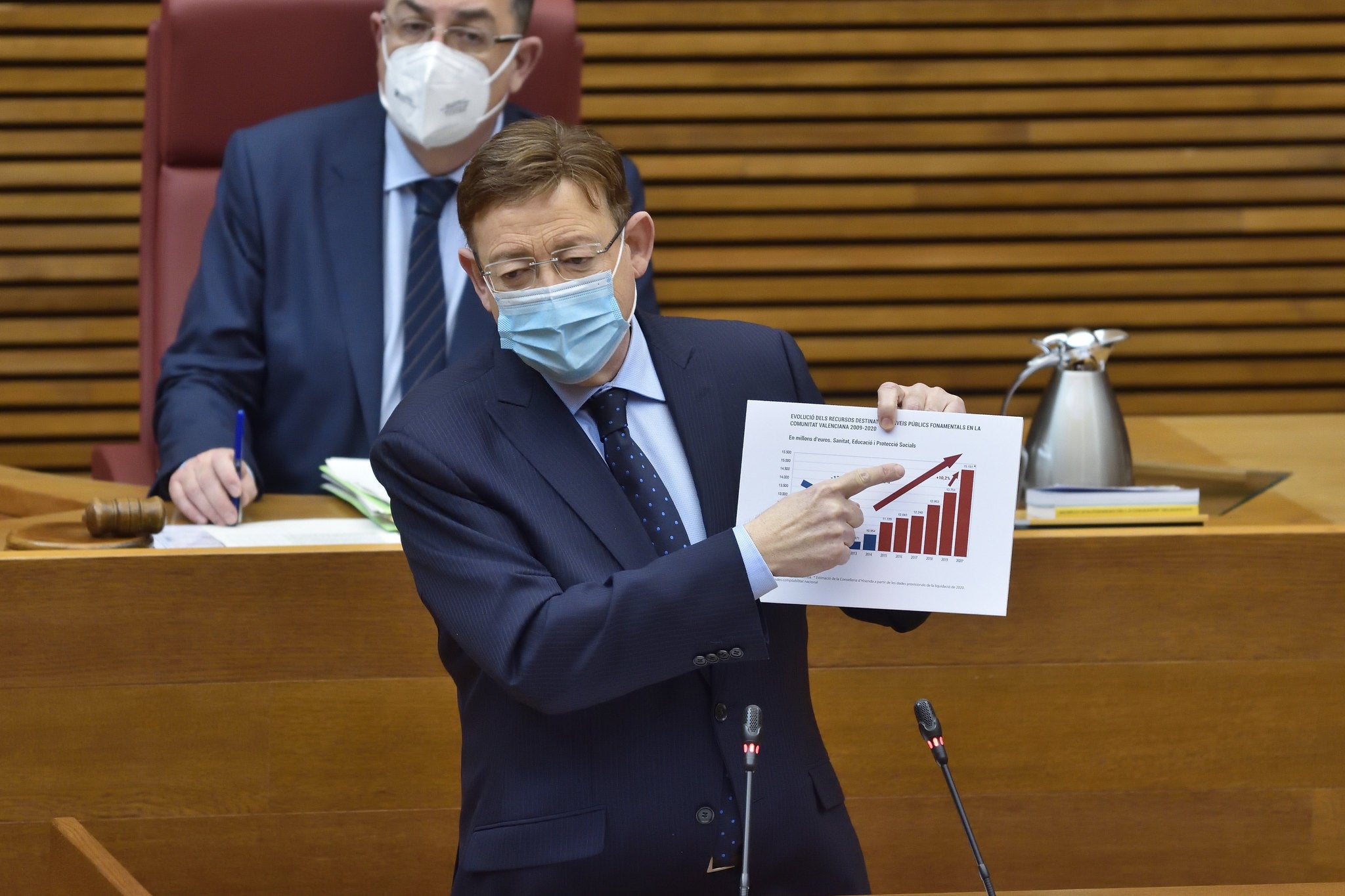 Puig, sobre el mantenimiento de las restricciones:"El número de muertos es todavía insoportable" Puig, sobre el mantenimiento de las restricciones:"El número de muertos es todavía insoportable"