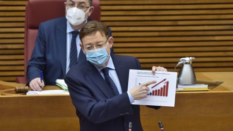 Ximo Puig en Corts valencianes