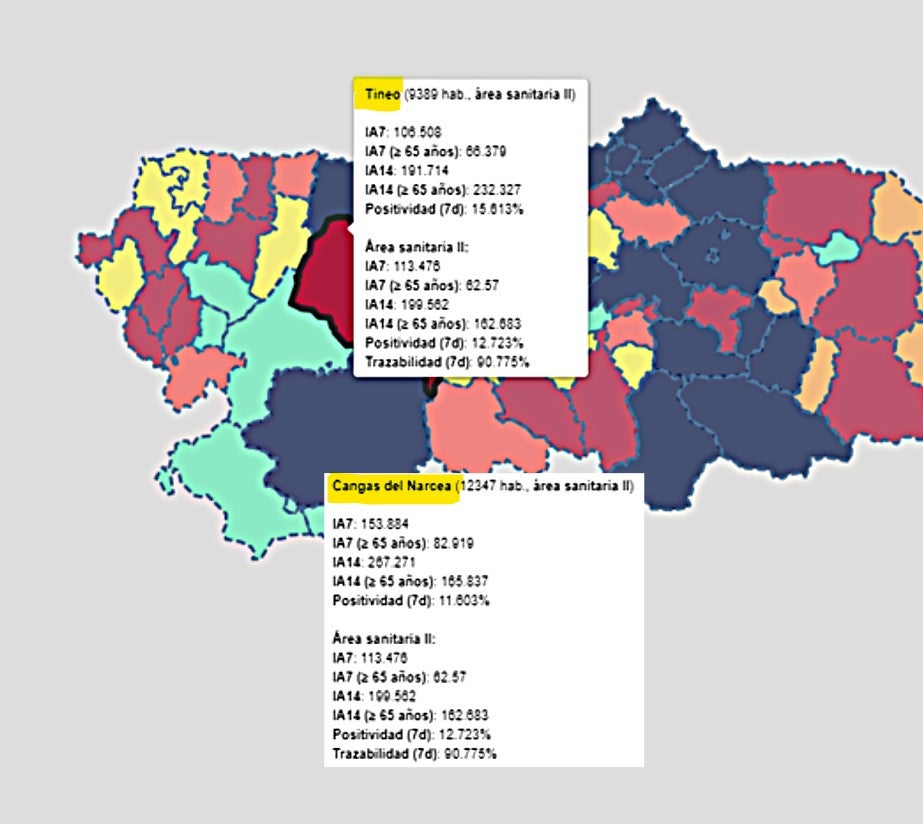 Sigue sin haber cambios significativos en la situación de Cangas del Narcea y Tineo Sigue sin haber cambios significativos en la situación de Cangas del Narcea y Tineo