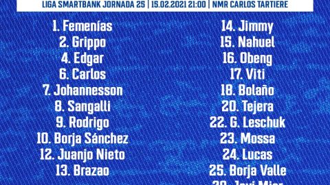 Convocatoria del Real Oviedo frente al Lugo.