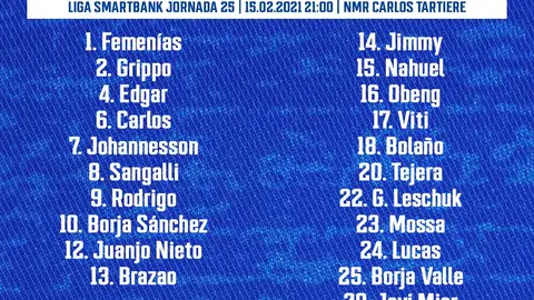 Convocatoria del Real Oviedo frente al Lugo. Convocatoria del Real Oviedo frente al Lugo.