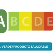 Imagen del semáforo nutricional de Nutriscore Imagen del semáforo nutricional de Nutriscore