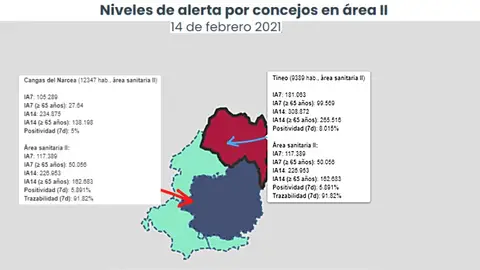 Después de cuatro días sin casos, hoy se revisa la situación de Cangas del Narcea Después de cuatro días sin casos, hoy se revisa la situación de Cangas del Narcea