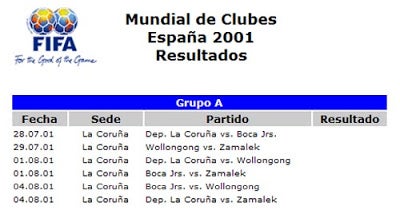 UN DÍA COMO HOY EL DEPORTIVO SOÑÓ CON GANAR EL MUNDIAL DE CLUBS UN DÍA COMO HOY EL DEPORTIVO SOÑÓ CON GANAR EL MUNDIAL DE CLUBS