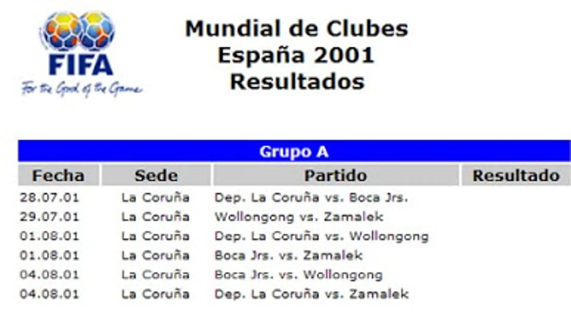 Mundialito de Clubes A Coruña 2001