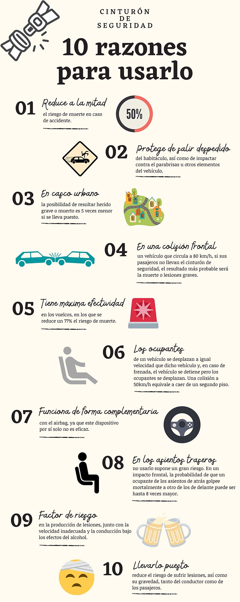 Este lunes arrancó la nueva campaña de control y vigilancia sobre el uso del cinturón de seguridad y SRI Este lunes arrancó la nueva campaña de control y vigilancia sobre el uso del cinturón de seguridad y SRI