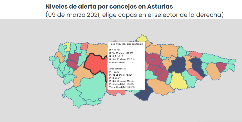 Dos días seguidos sin positivos en la comarca Dos días seguidos sin positivos en la comarca