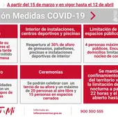 El jefe del Consell asegura que la nueva vacuna Janssen autorizada este jueves podría llegar a la Comunitat Valenciana en abril El jefe del Consell asegura que la nueva vacuna Janssen autorizada este jueves podría llegar a la Comunitat Valenciana en abril