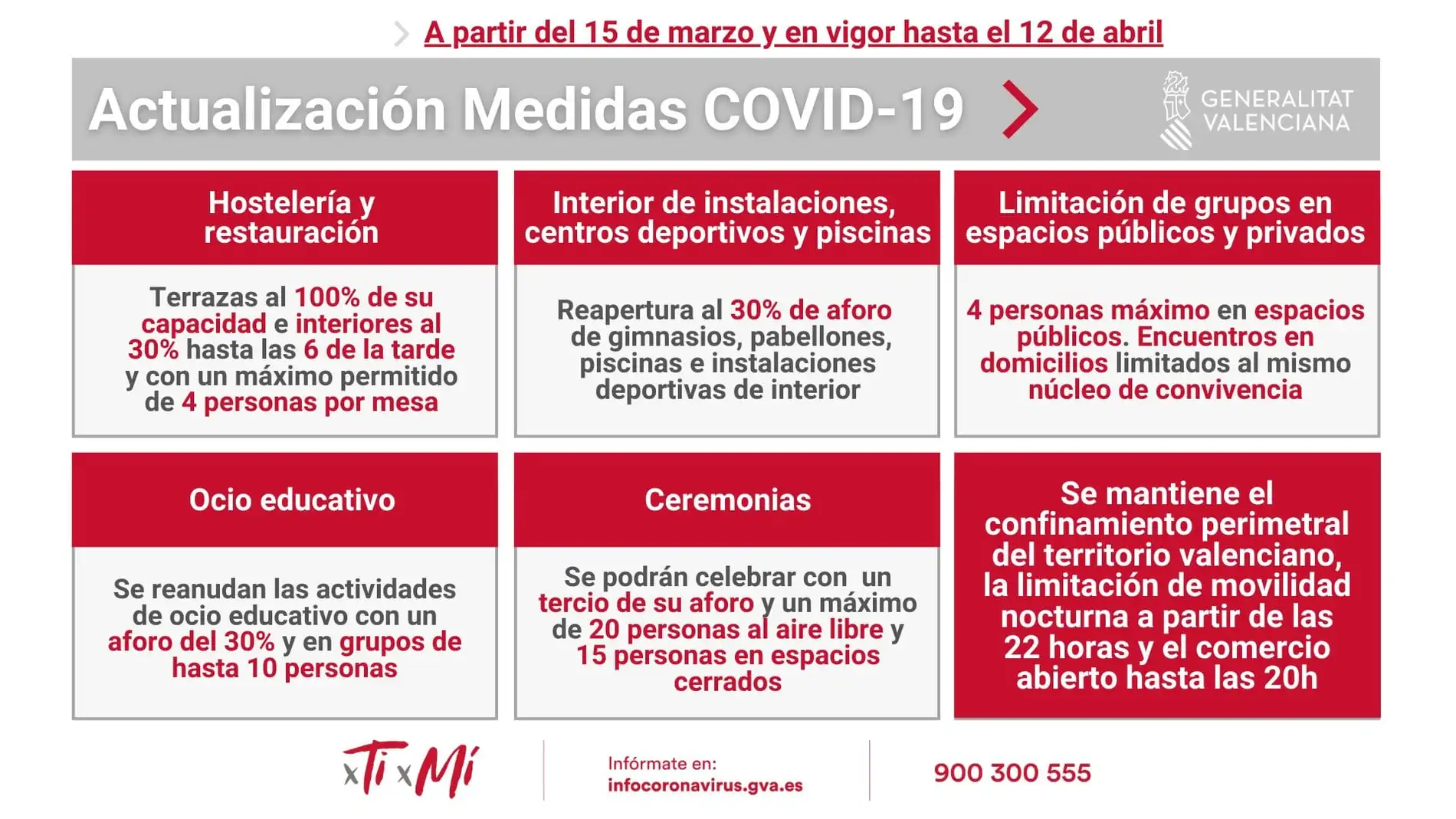 El jefe del Consell asegura que la nueva vacuna Janssen autorizada este jueves podría llegar a la Comunitat Valenciana en abril El jefe del Consell asegura que la nueva vacuna Janssen autorizada este jueves podría llegar a la Comunitat Valenciana en abril