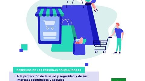 dia mundial derechos consumidor 2021