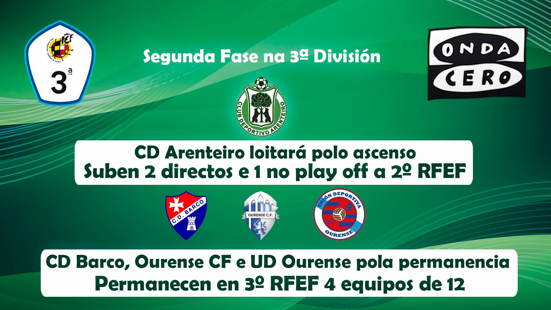 A segunda fase comenza esta fin de semana A segunda fase comenza esta fin de semana