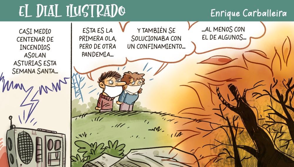 El dial ilustrado 02/04/2021 El dial ilustrado 02/04/2021