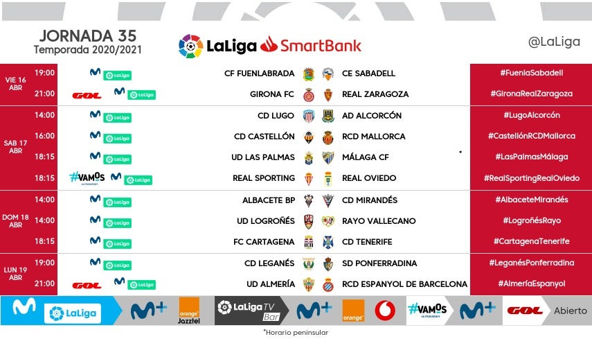 El Molinón acogerá el derbi el sábado 17 a las 18.15 horas El Molinón acogerá el derbi el sábado 17 a las 18.15 horas