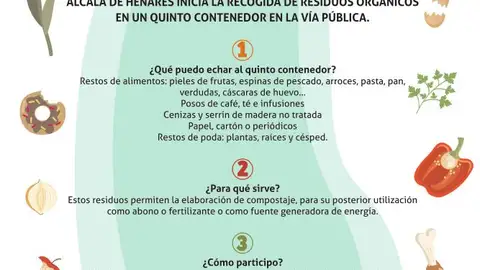 Cartel Recupera la orgánica Cartel Recupera la orgánica