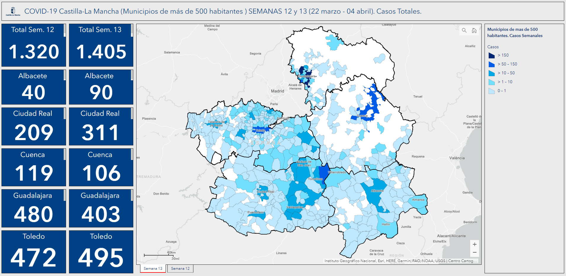 Sube la cifra de contagios por COVID-19 en veintidós municipios de Ciudad Real. Sube la cifra de contagios por COVID-19 en veintidós municipios de Ciudad Real.