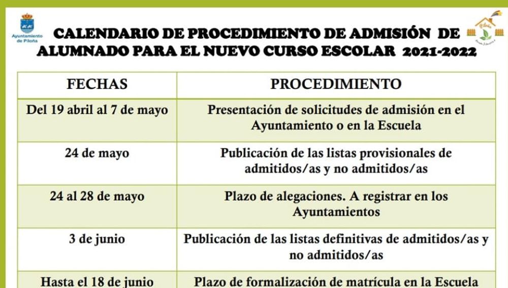 Calendario del proceso