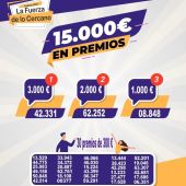 Hablamos con Raquel Rocamora, concejala de Comercio nos habla del sorteo que ha repartido 15.000 euros en premios 