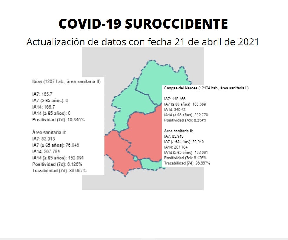 El miércoles 21 de abril se cerró con 0 casos en el Área II El miércoles 21 de abril se cerró con 0 casos en el Área II