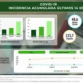 Hosbec urge al Consell que actuar para que la Comunitat sea “verde” en Reino Unido Hosbec urge al Consell que actuar para que la Comunitat sea “verde” en Reino Unido