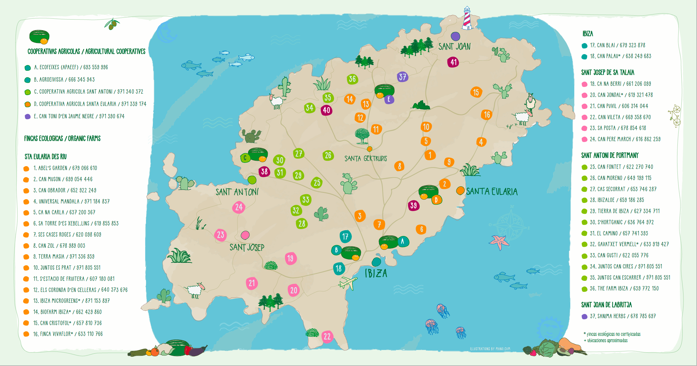 La agricultura ecológica de Ibiza sigue en alza tras 9 años de crecimiento La agricultura ecológica de Ibiza sigue en alza tras 9 años de crecimiento