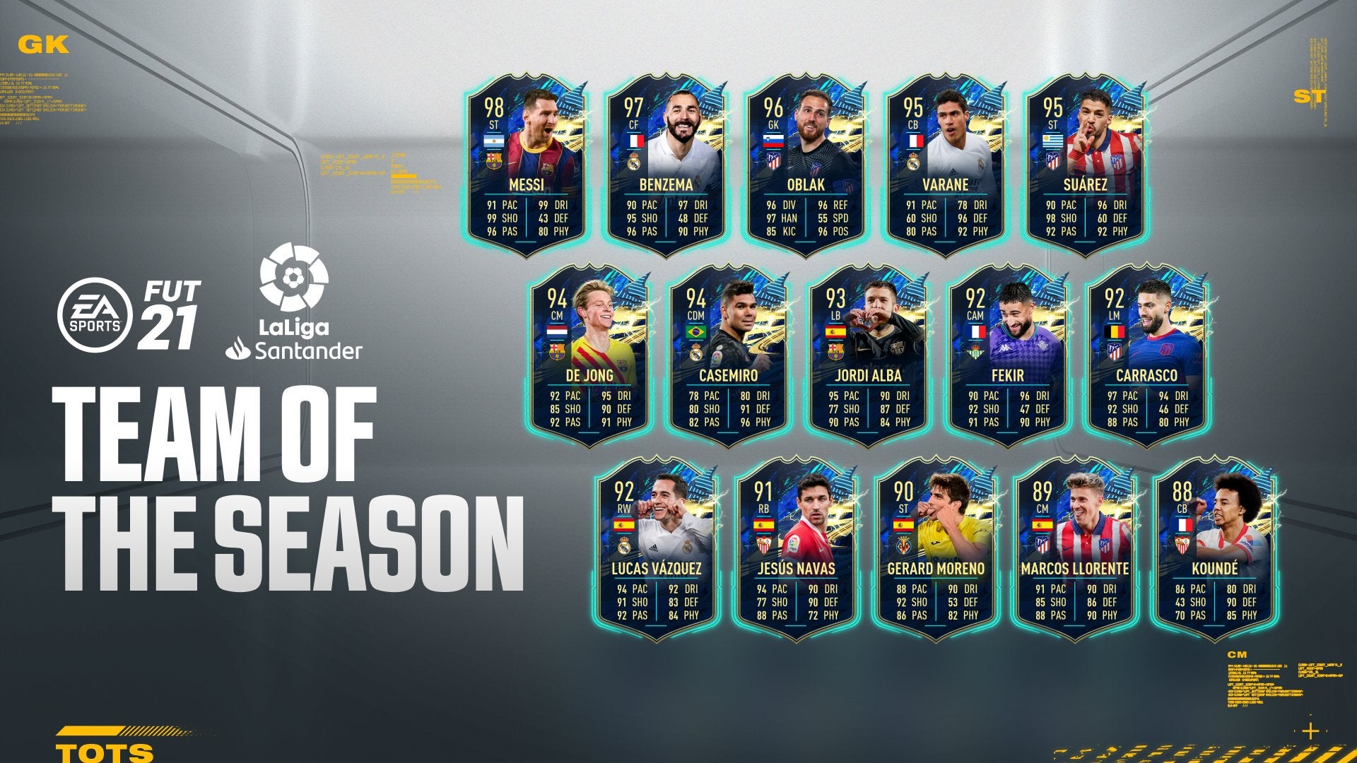 Estos son los TOTS de la Liga Santander en el Fifa21 Estos son los TOTS de la Liga Santander en el Fifa21