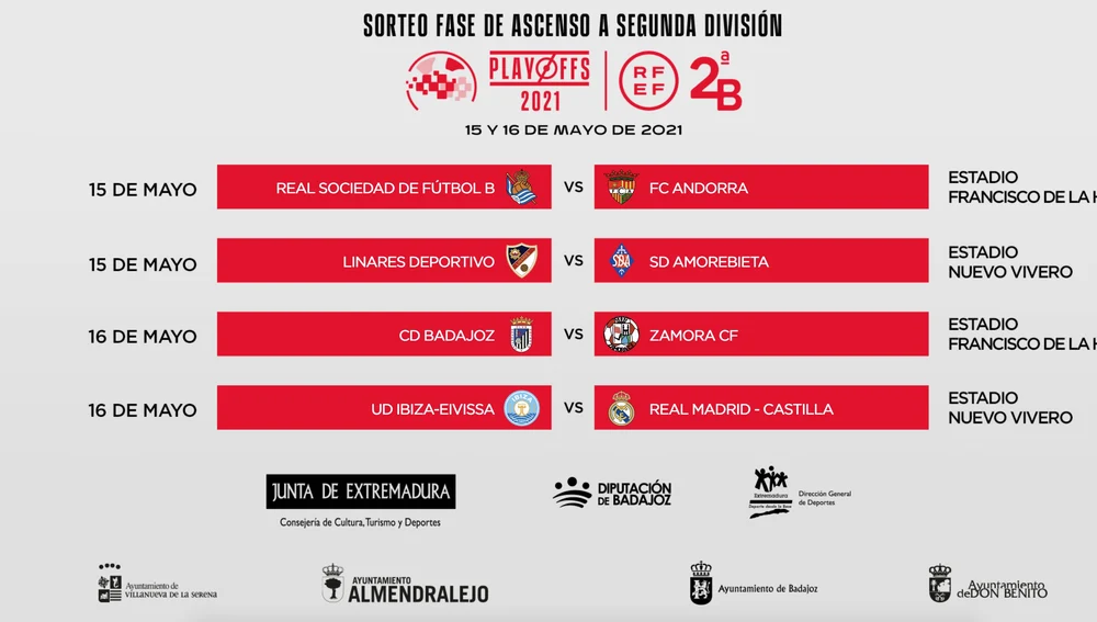 Playoffs de Ascenso a Segunda División 2/3