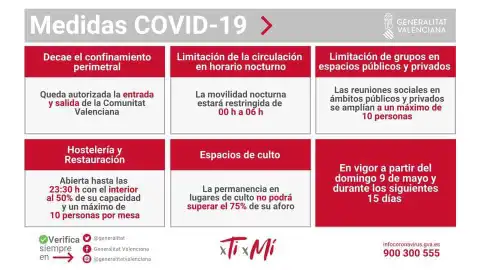 Dr. José G. Cano, director salud pública en la comarca, la puesta en marcha de nuevos puntos de vacunación acelerará el número de inmunizados medidas