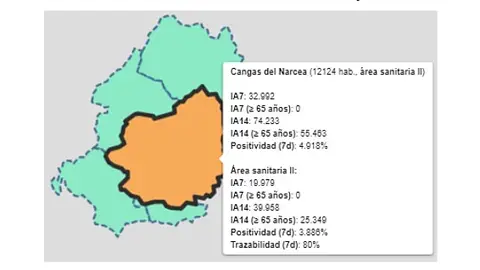 Segundo día consecutivo con 0 casos en el Área II Segundo día consecutivo con 0 casos en el Área II