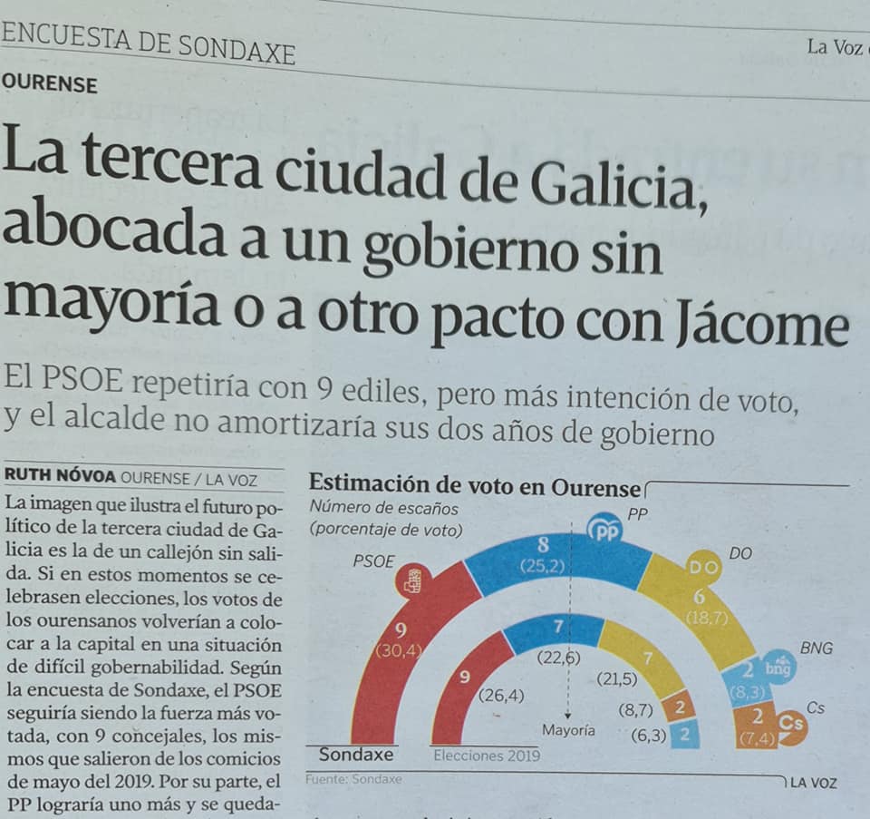 Tertulia de actualidade en Más de Uno Ourense Tertulia de actualidade en Más de Uno Ourense