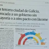 O Psoe valora positivamente as proxeccións demoscópicas O Psoe valora positivamente as proxeccións demoscópicas