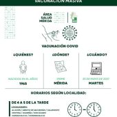 Horario de vacunación